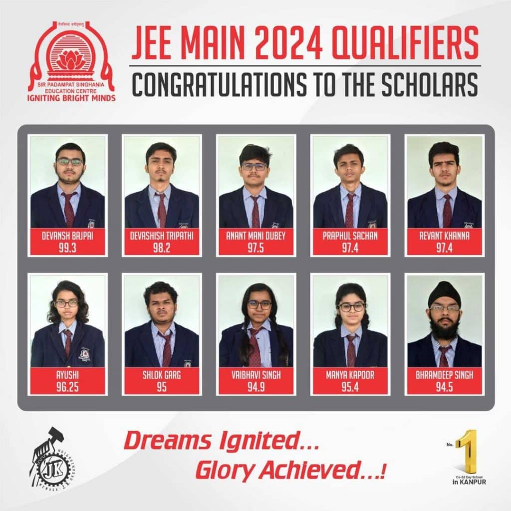 SPSEC’s JEE Main 2024 Top Scorers – Leading Kanpur’s Academic Excellence