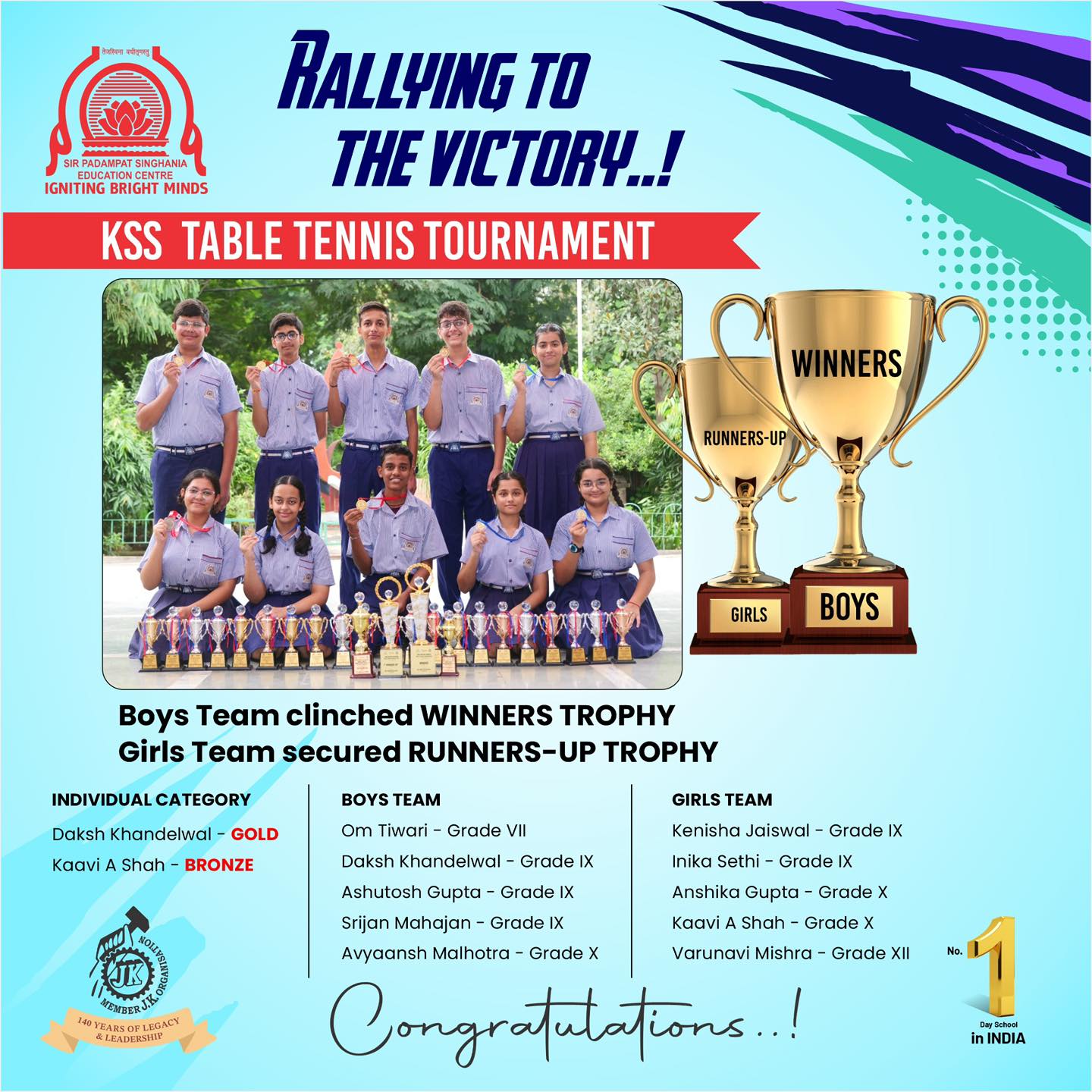 KSS