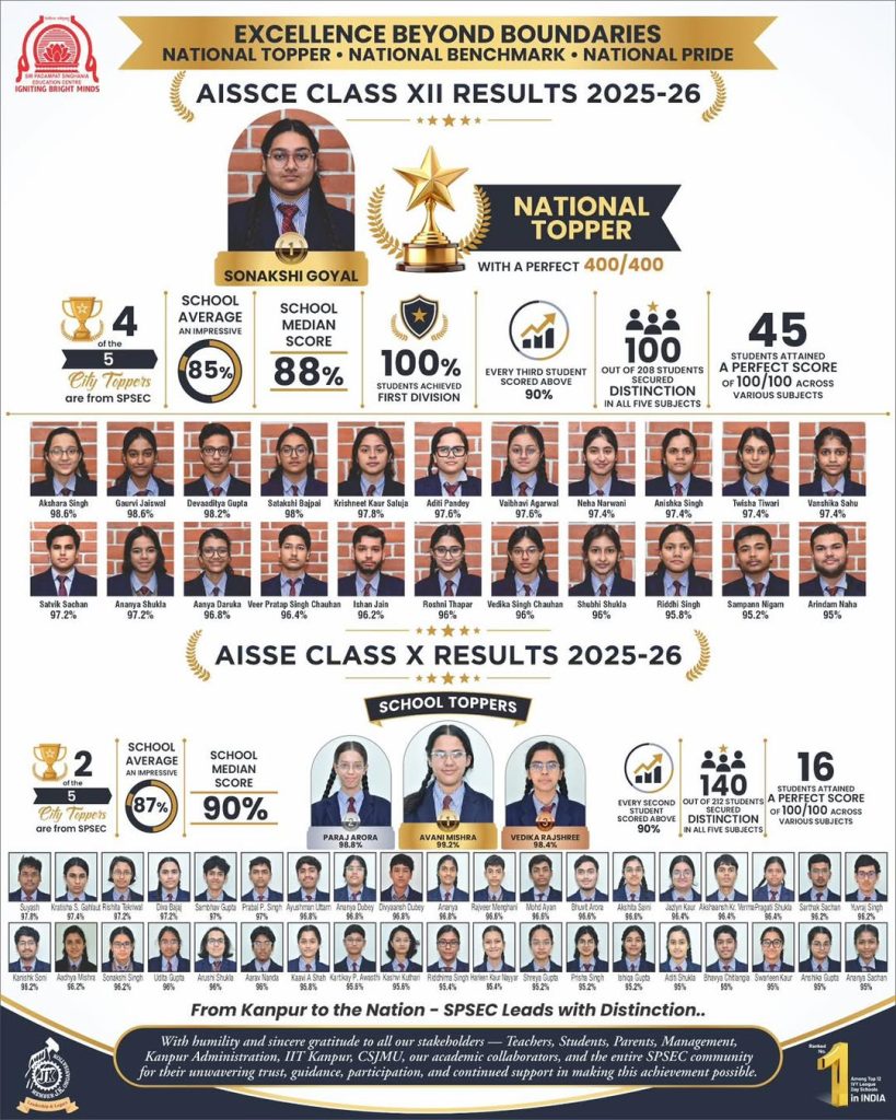 SPSEC Creates National Glory with Historic AISSE & AISSCE Results 2025-26